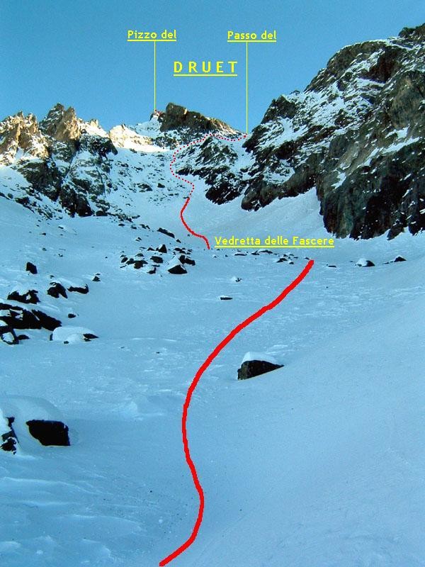 Pizzo del Druet