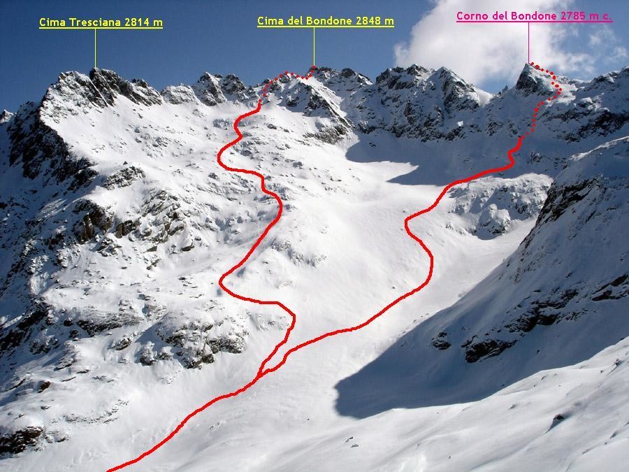 Alta Valle del Bondone.
