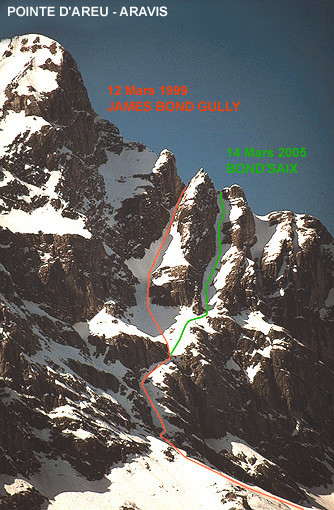 Versant est Pointe d'Areu, James Bond Gullies
