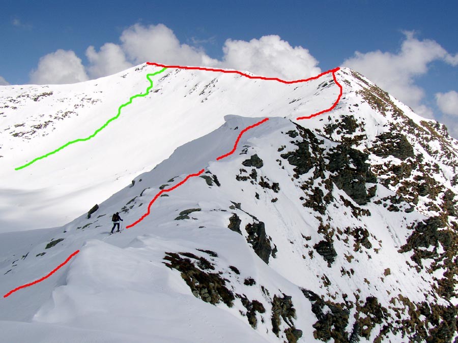 Cima di Lemma