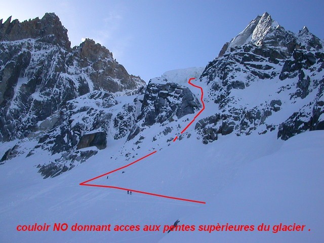 couloir Spencer