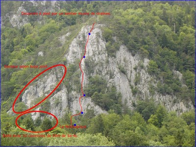 Secteur de Bonnes Fontaines, Suisse.