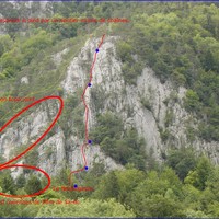 Secteur de Bonnes Fontaines, Suisse.