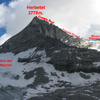 Herbetet