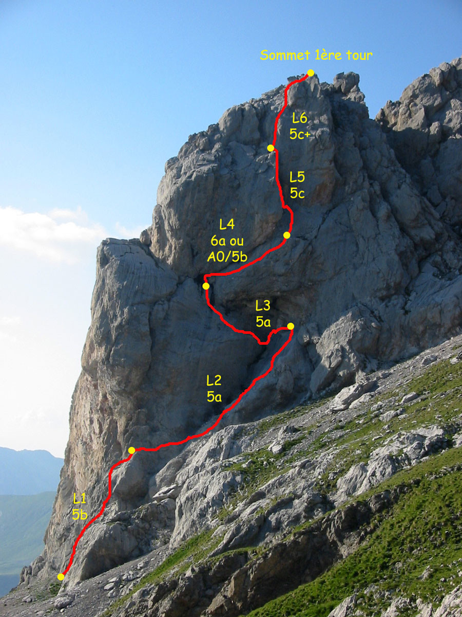 La 1ère tour du Charvet