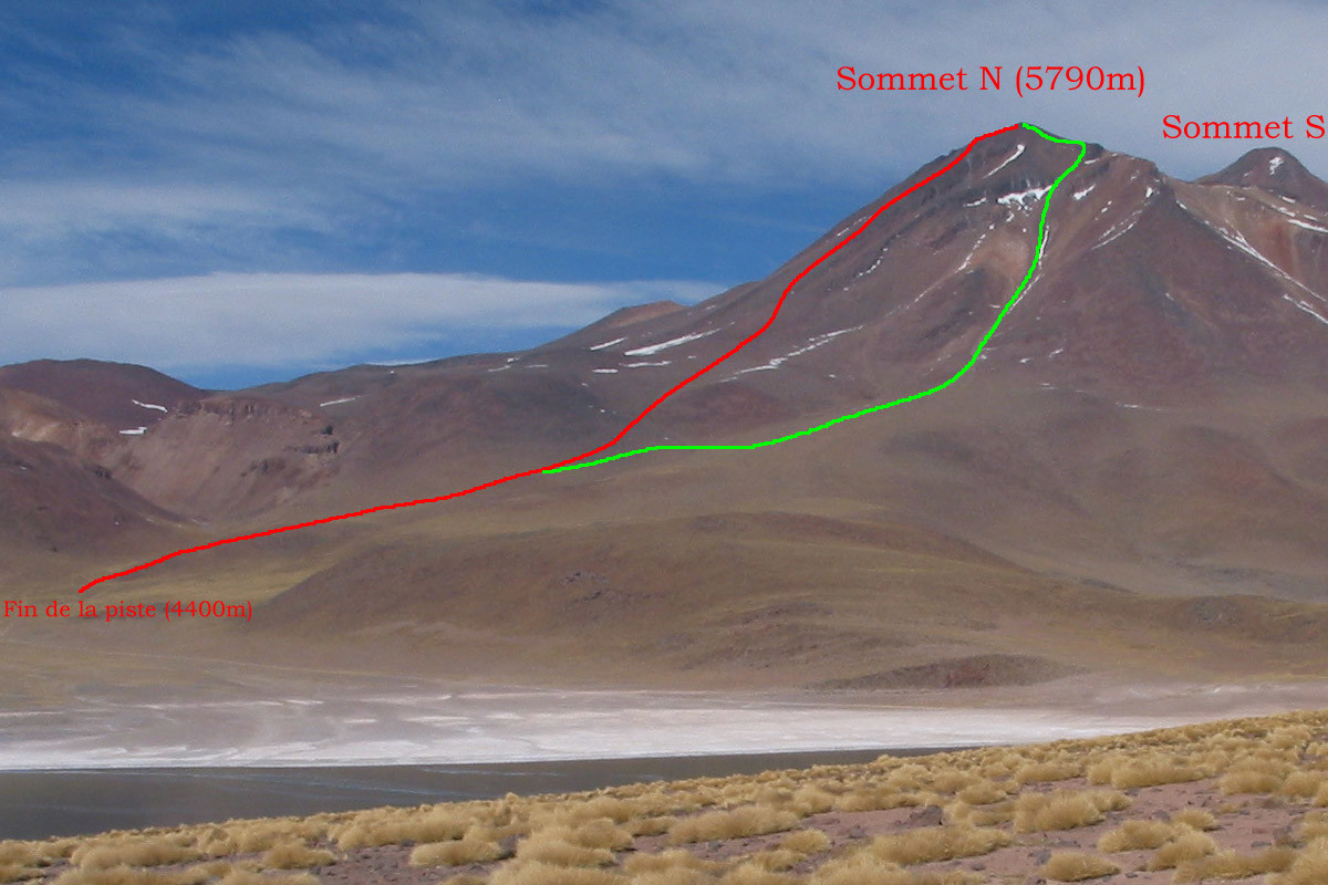 Cerro Miniques