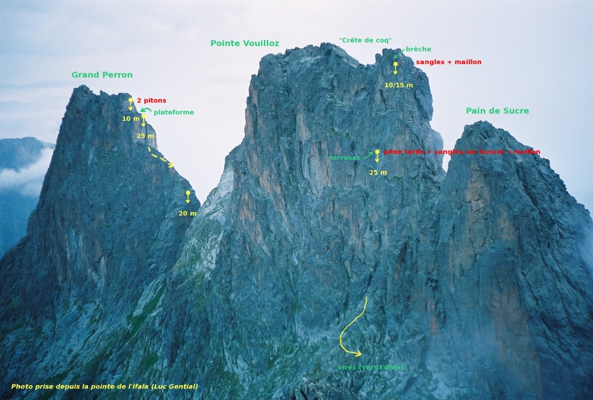 Traversée E >> W des Perrons : vue d'ensemble sur les rappels