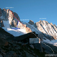 Schizzo di salita a Les Droites dal versante Talèfre