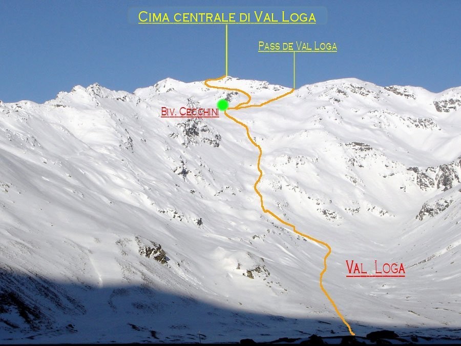 Cima centrale di Val Loga
