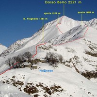 Dosso Bello