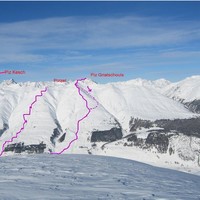 Un pò di itinerari