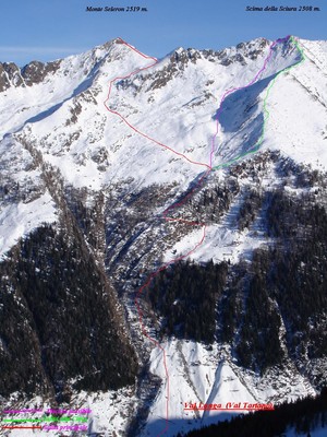 Itinerari al Monte Seleron e al cima della Sciura