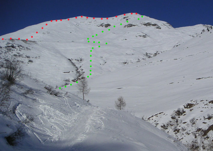 Monte Sasna