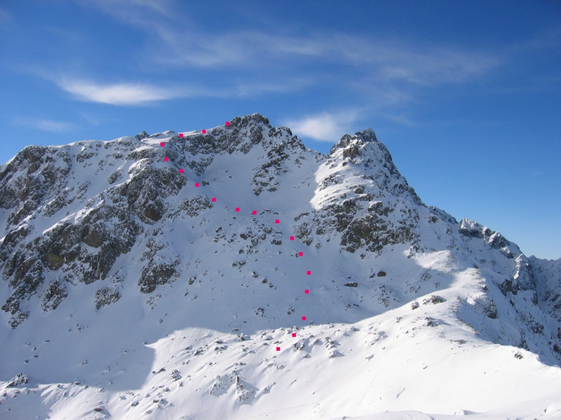 Pointe de la Scia