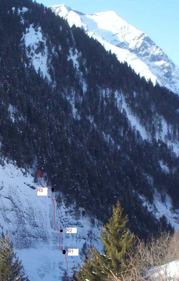 Villard-Reymond cascade Pomme d'Api