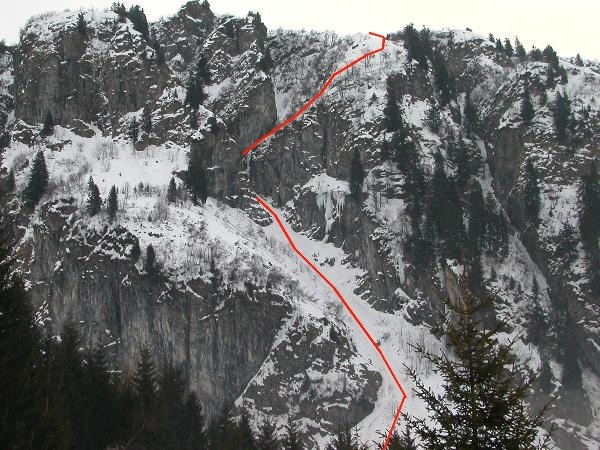 Couloir en Y de Pormenaz