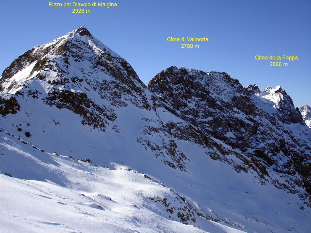 Panorama dalla Cima della Malgina 2767 m.