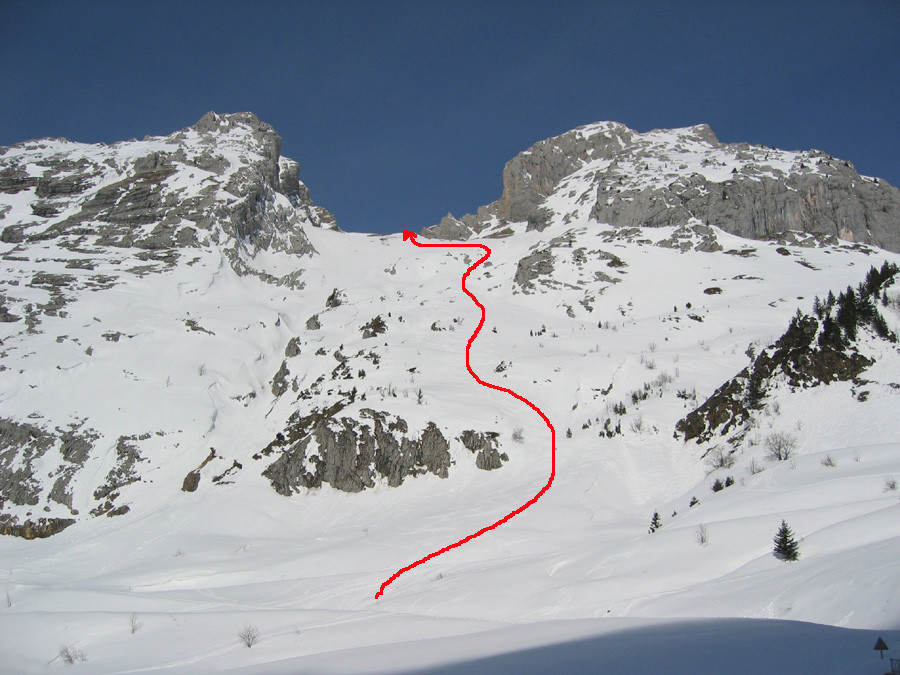 Col du rasoir, itineraire