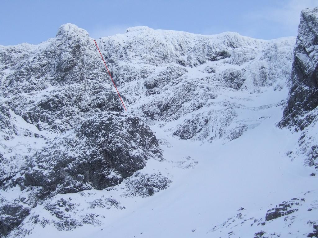 Glover's Chimney