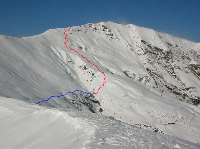 Monte Gradiccioli