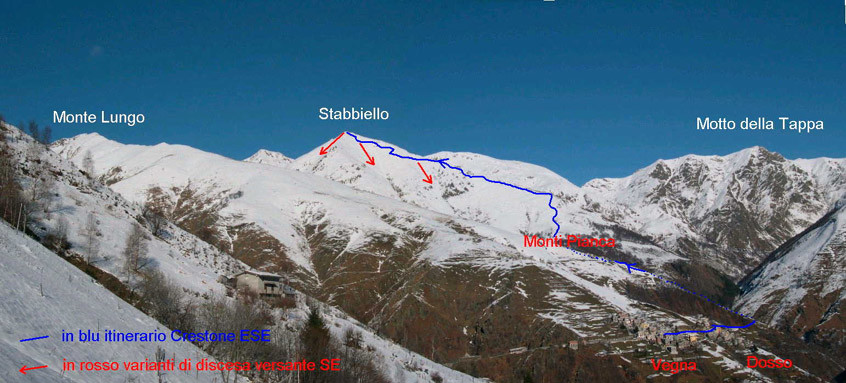 Itinerario allo Stabbiello