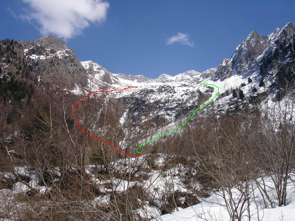 Le 2 possibilità di discesa dalla Valle di Salimmo.