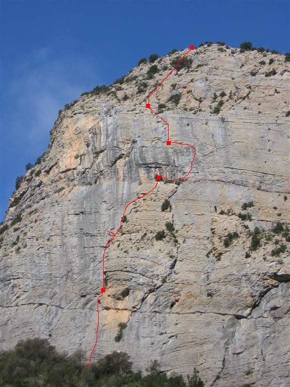 Tracé de "Camel"