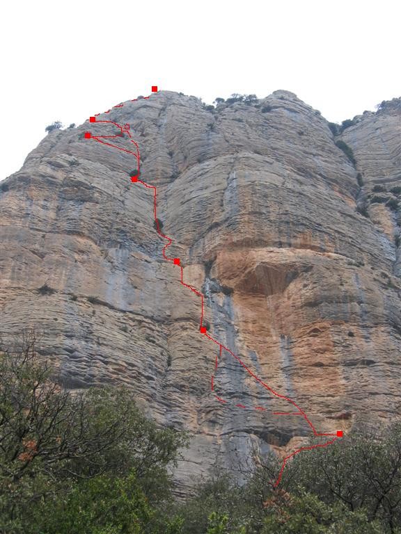 tracé de "Lleida"