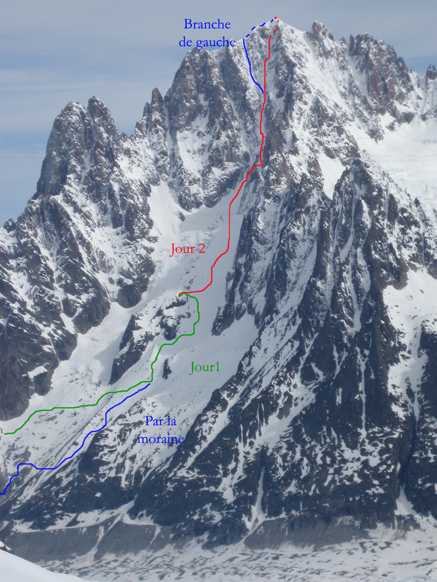 Itinéraire vu de la Vallée Blanche