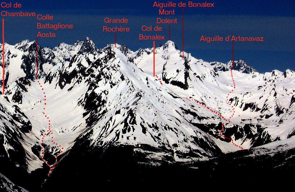 vallata di Planaval e del Battaglione Aosta