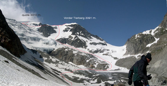Vorder Tierberg - schizzo di discesa pendio NE