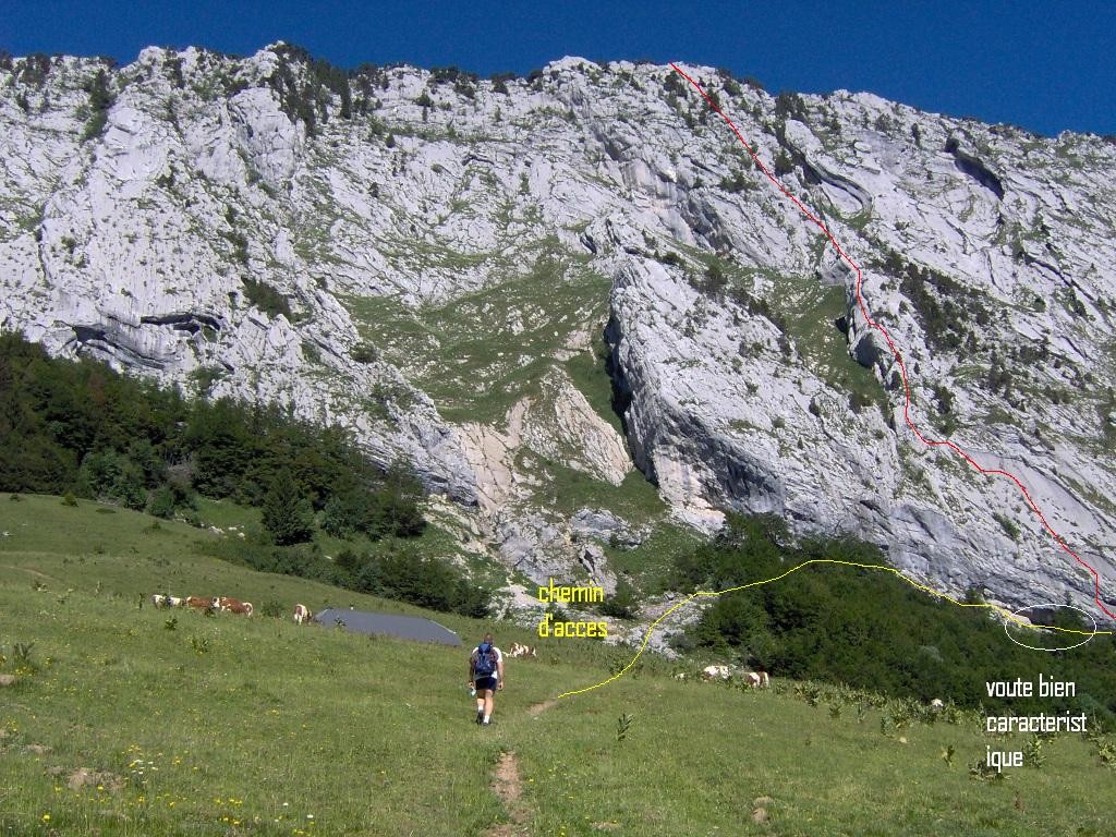 acces et itineraire pour la directe des boeufs