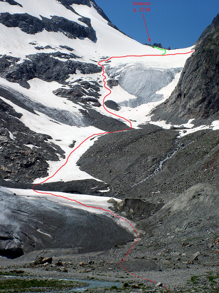 Steinlimigletscher