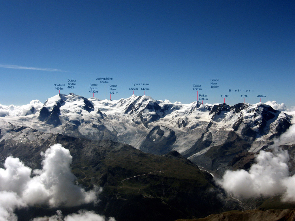 swiss walliser summits