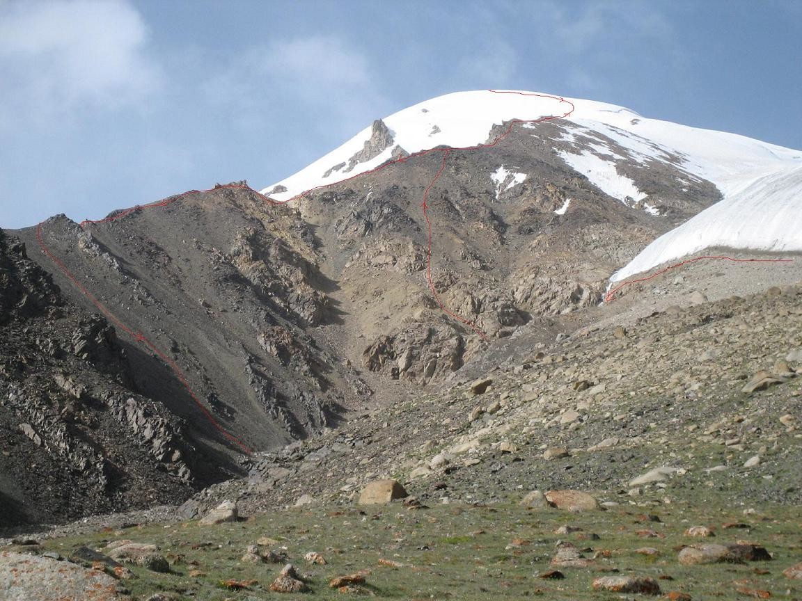 Mingli Sar : itinéraire