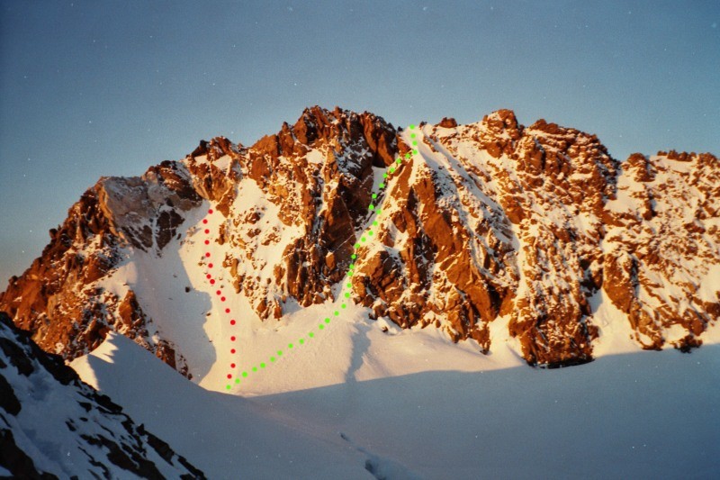 Dufourspitze