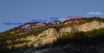 Accès au secteur "Stars Away" à Plagne, Suisse