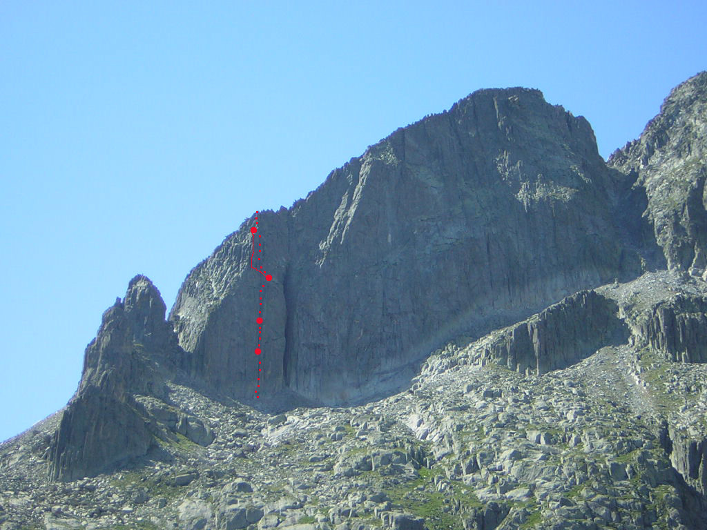 Itinéraire de la "Ximeneia de Ponent".