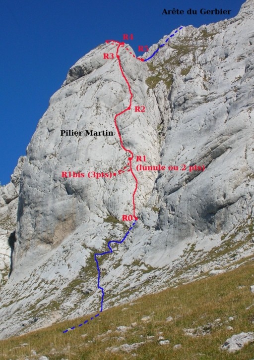 Pilier Martin