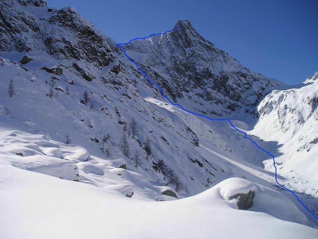Itinerario al Pizzo del Salto