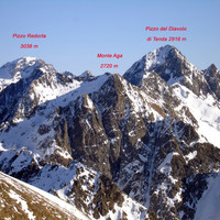 Il panorama dalla cima del Monte Masoni 2663 m verso Est.