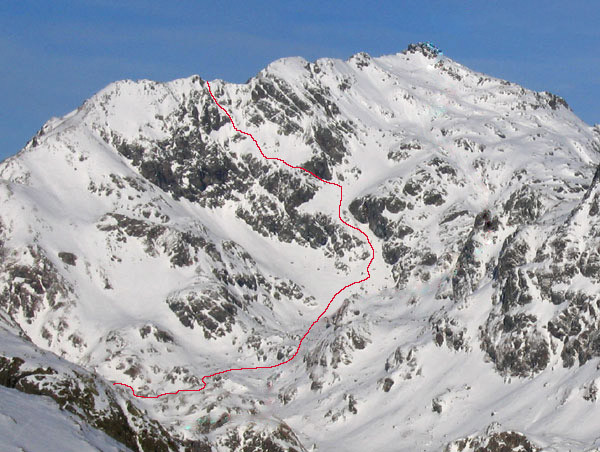 Itineraire de descente