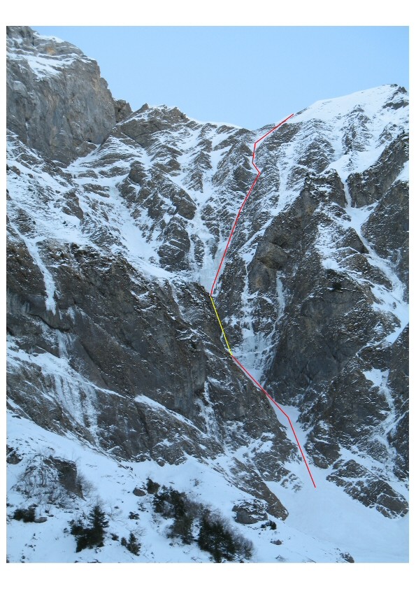Col du Varo - Itinéraire