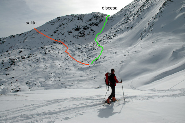 la variante di discesa