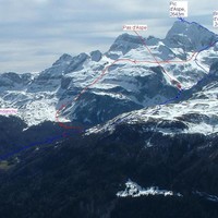 Topo