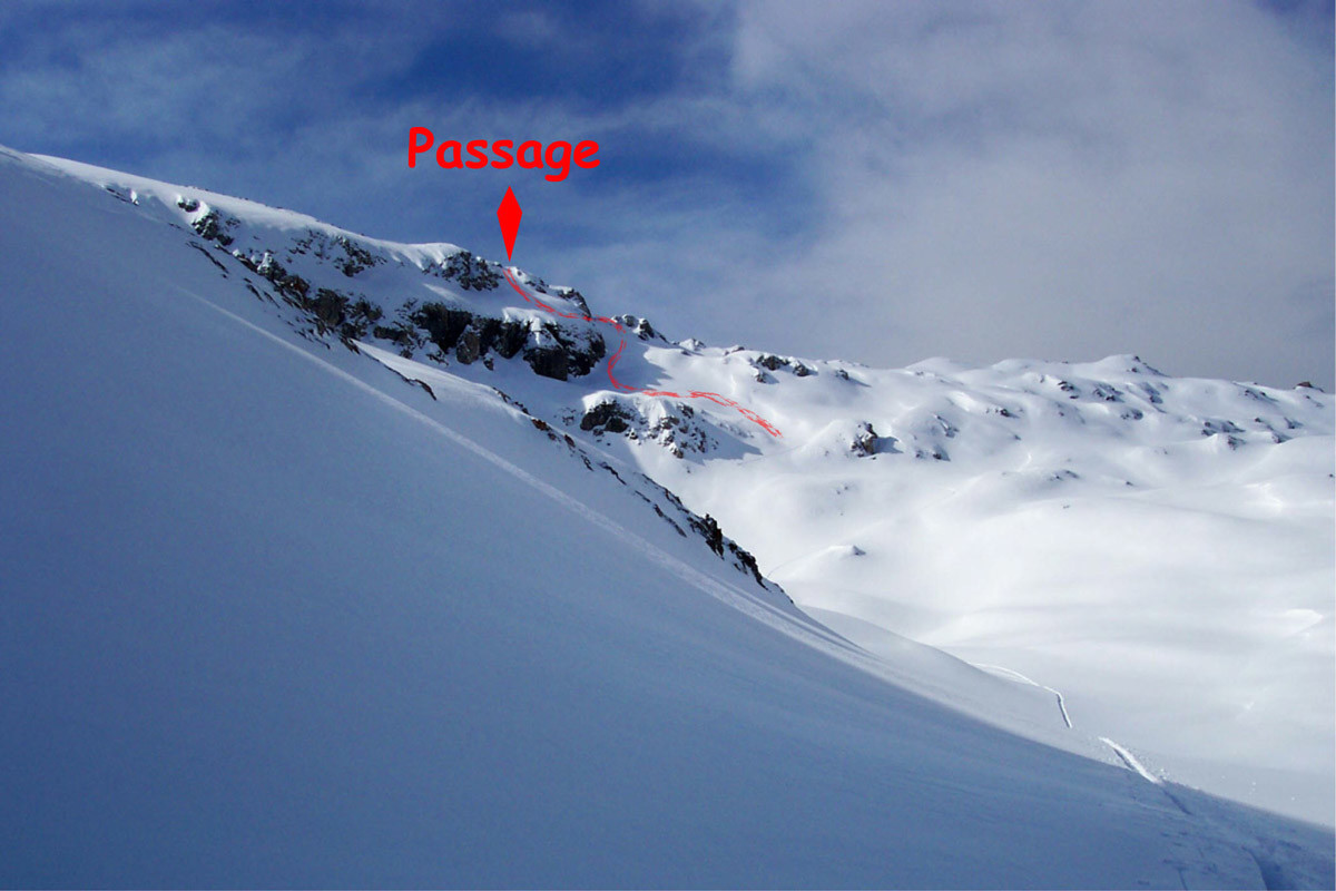 Le passage aérien