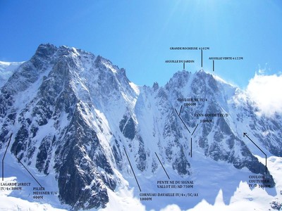 Ensemble de la Verte Ensemble de la Verte