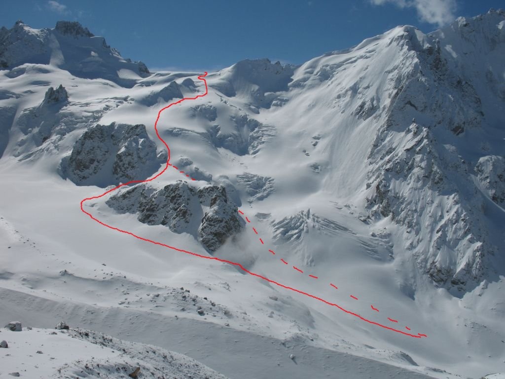 Itinéraire jusqu'au Col Mestia