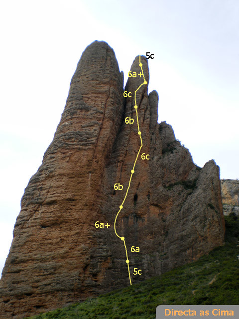 Riglos - el Fire - Directa as cima