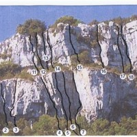 Falaises d'Ampus - Gorges de la Nartuby d'Ampus